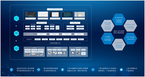c7c7����ƽ̨(�й���)��¼�������