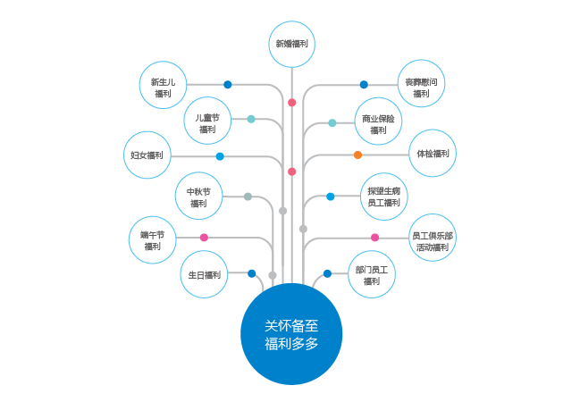 c7c7ÓéÀÖÆ½Ì¨(ÖйúÓÎ)µÇ¼¹ÙÍøÈë¿Ú