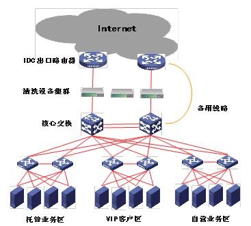 c7c7ÓéÀÖÆ½Ì¨¿¹¾Ü¾øÐ§ÀÍϵͳ