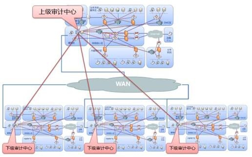 c7c7����ƽ̨(�й���)��¼�������