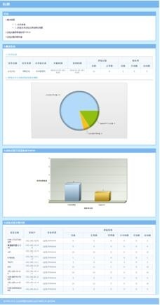 c7c7����ƽ̨(�й���)��¼�������