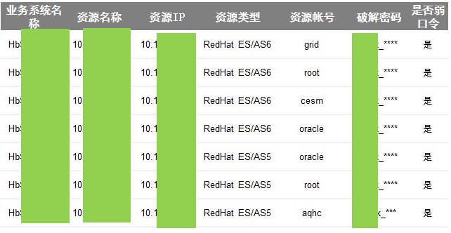 c7c7����ƽ̨(�й���)��¼�������