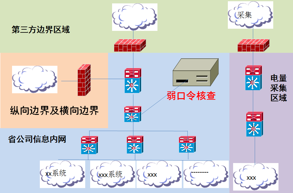 c7c7����ƽ̨(�й���)��¼�������