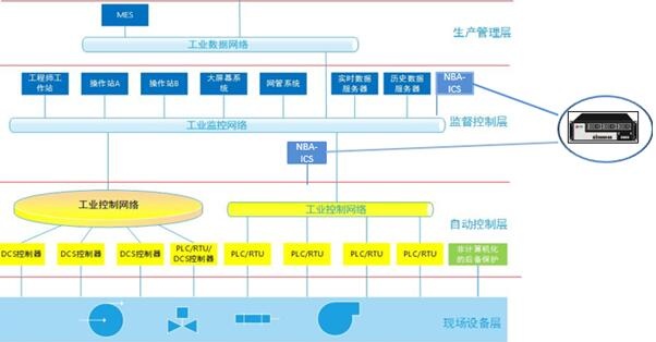 c7c7����ƽ̨(�й���)��¼�������