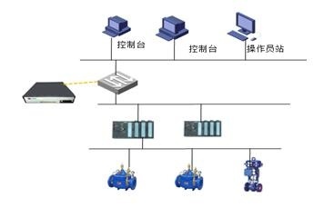 c7c7����ƽ̨(�й���)��¼�������