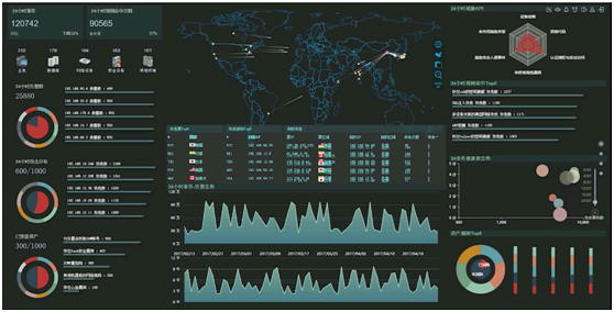 c7c7����ƽ̨(�й���)��¼�������