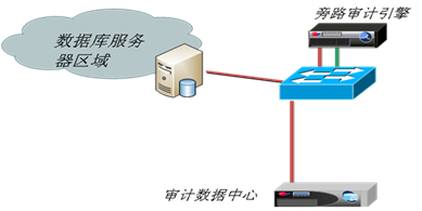 c7c7����ƽ̨(�й���)��¼�������