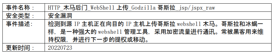 c7c7����ƽ̨(�й���)��¼�������