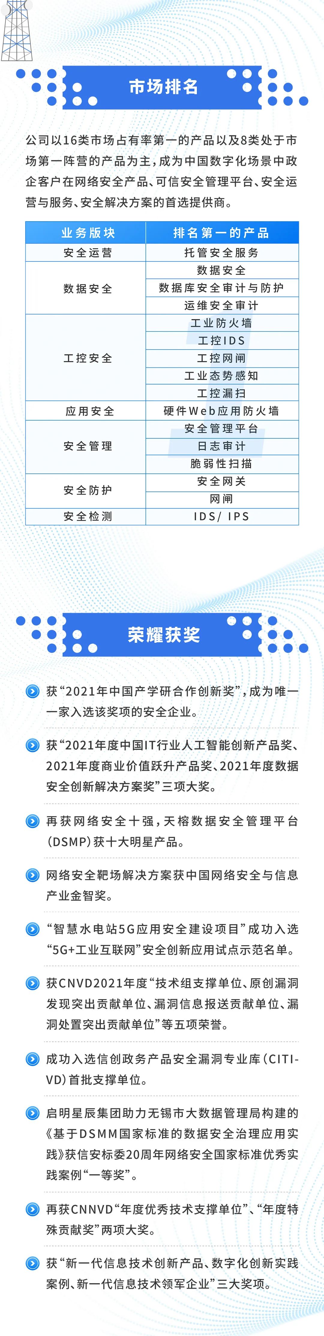 c7c7����ƽ̨(�й���)��¼�������