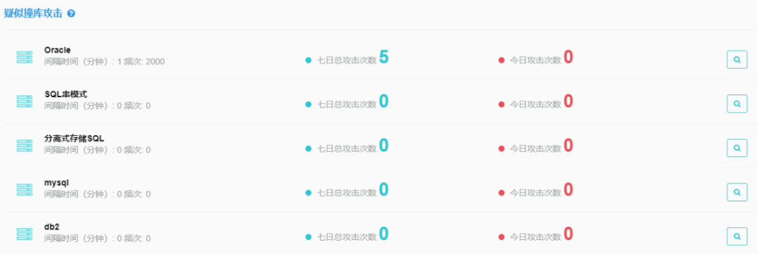 c7c7����ƽ̨(�й���)��¼�������