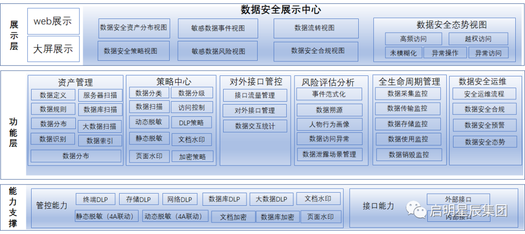 c7c7����ƽ̨(�й���)��¼�������