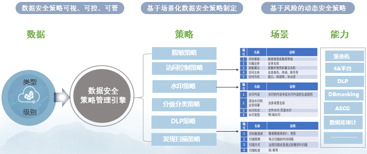 c7c7����ƽ̨(�й���)��¼�������