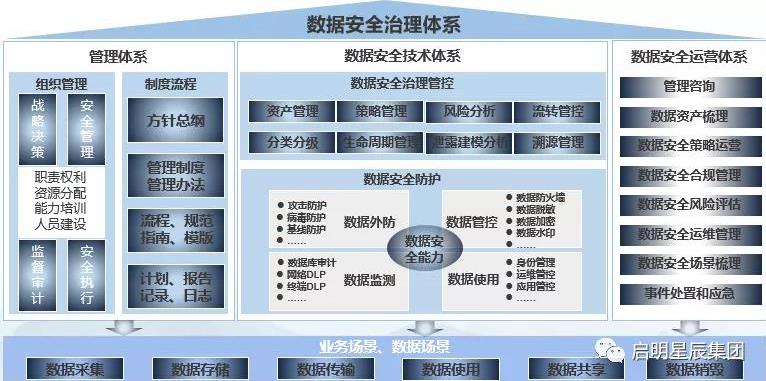 c7c7����ƽ̨(�й���)��¼�������