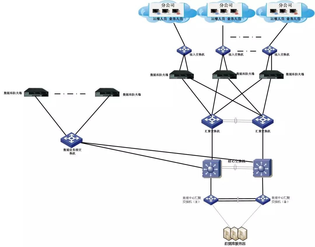 c7c7����ƽ̨(�й���)��¼�������