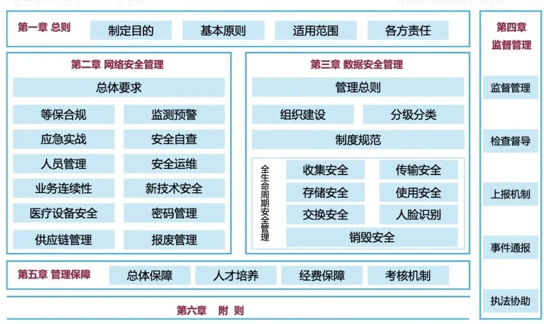 c7c7����ƽ̨(�й���)��¼�������