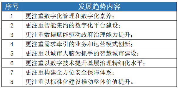 c7c7����ƽ̨(�й���)��¼�������