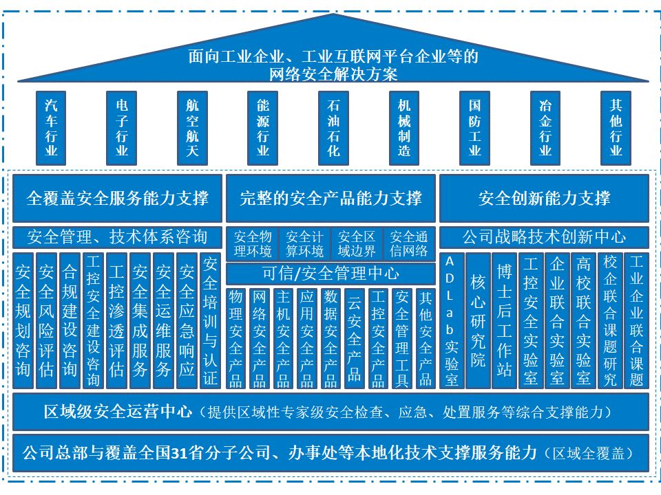 c7c7ÓéÀÖÆ½Ì¨(ÖйúÓÎ)µÇ¼¹ÙÍøÈë¿Ú