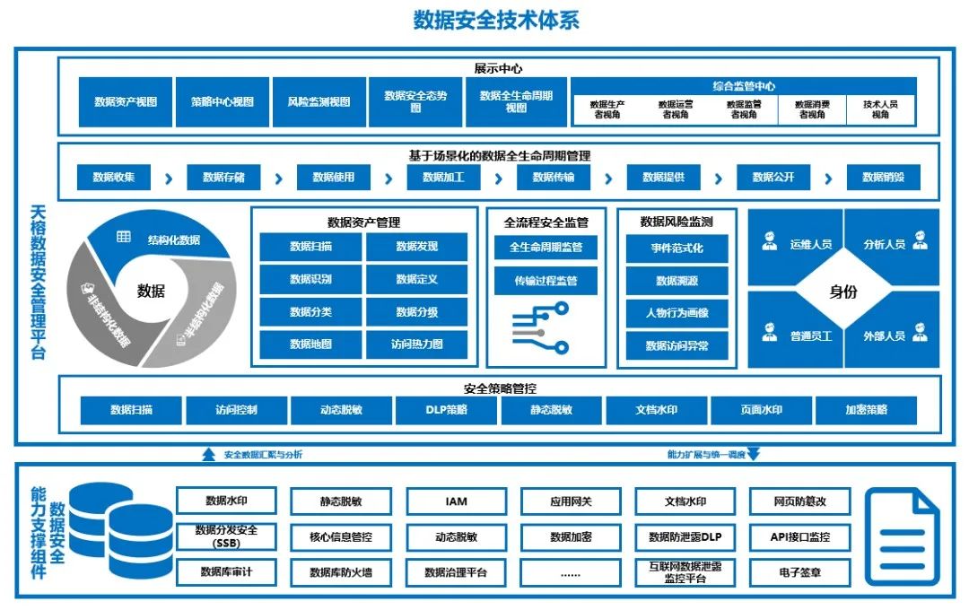 c7c7ÓéÀÖÆ½Ì¨(ÖйúÓÎ)µÇ¼¹ÙÍøÈë¿Ú
