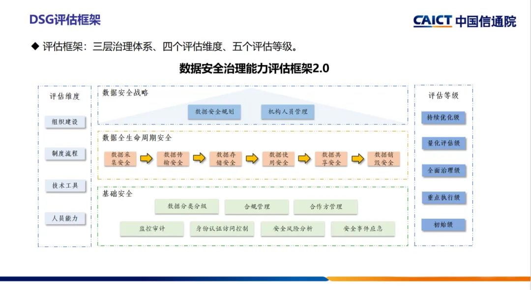 c7c7����ƽ̨(�й���)��¼�������