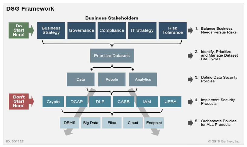 c7c7����ƽ̨(�й���)��¼�������