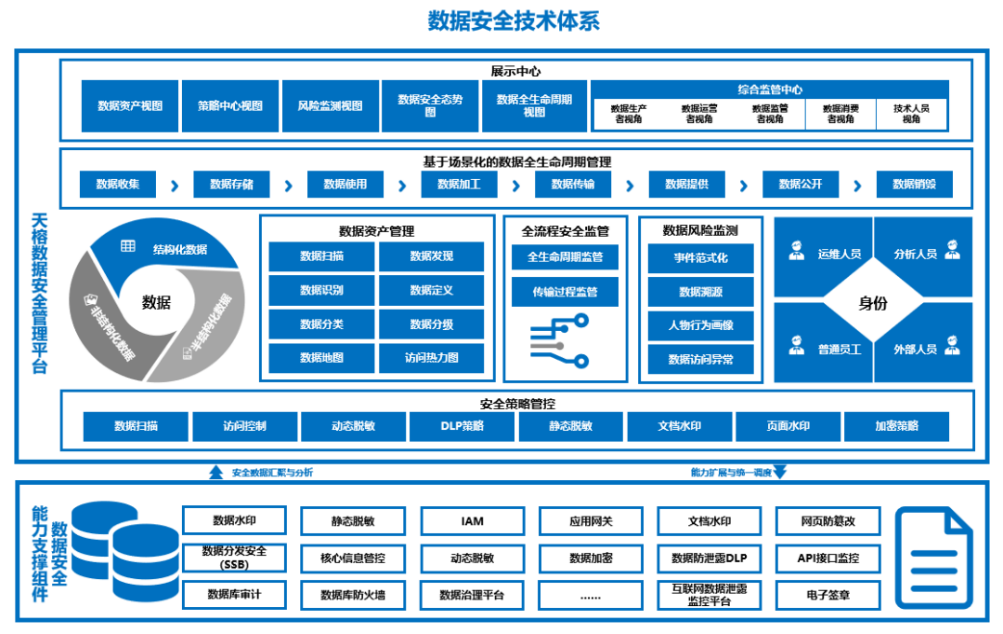 c7c7����ƽ̨(�й���)��¼�������