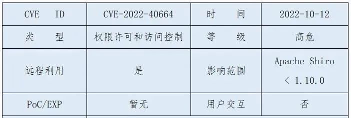 c7c7����ƽ̨(�й���)��¼�������