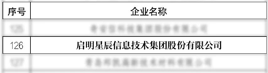 c7c7����ƽ̨(�й���)��¼�������