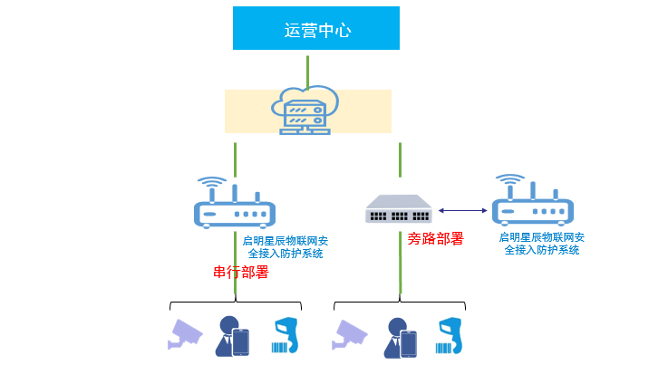 c7c7����ƽ̨(�й���)��¼�������