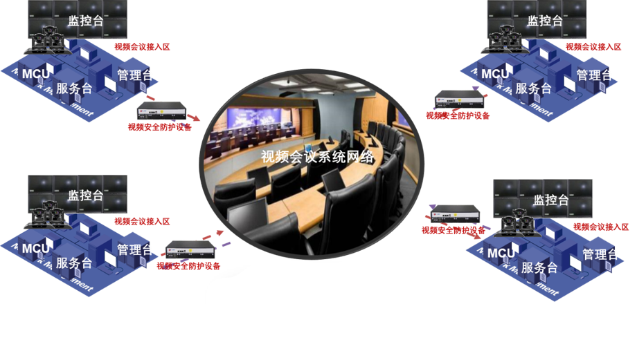 c7c7����ƽ̨(�й���)��¼�������