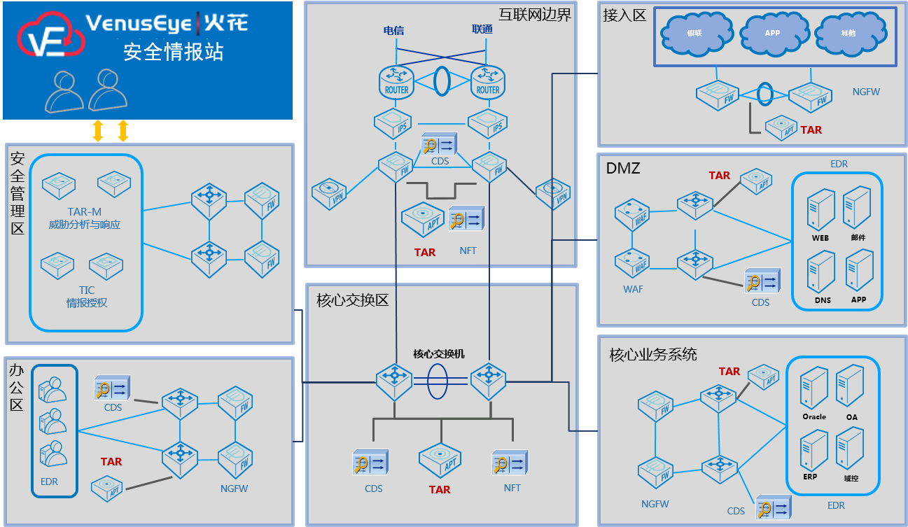 c7c7����ƽ̨(�й���)��¼�������