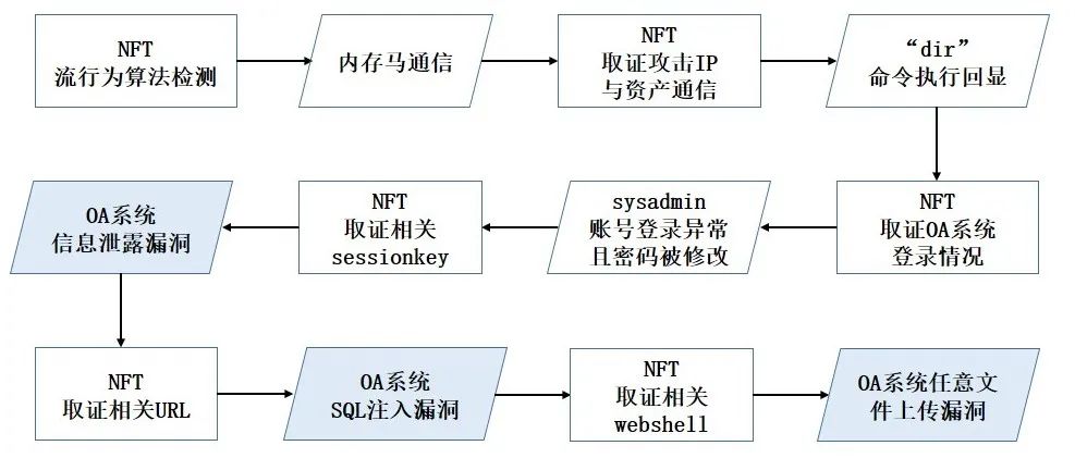 c7c7ÓéÀÖÆ½Ì¨(ÖйúÓÎ)µÇ¼¹ÙÍøÈë¿Ú