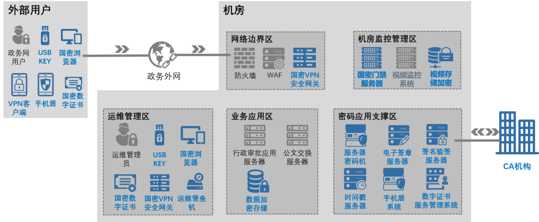 c7c7����ƽ̨(�й���)��¼�������