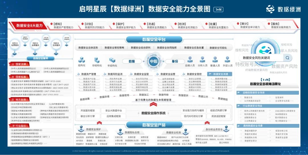 c7c7����ƽ̨(�й���)��¼�������