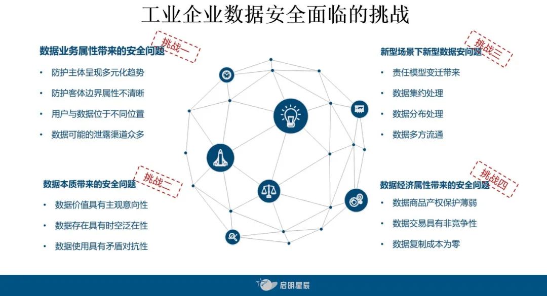 c7c7����ƽ̨(�й���)��¼�������