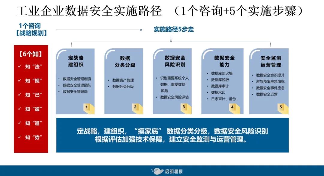 c7c7����ƽ̨(�й���)��¼�������