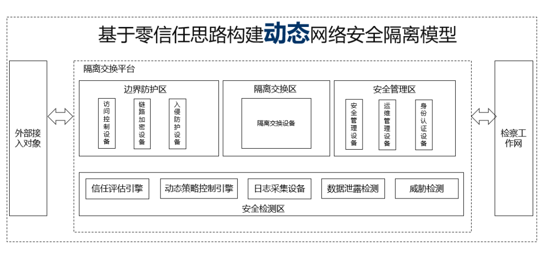 c7c7����ƽ̨(�й���)��¼�������