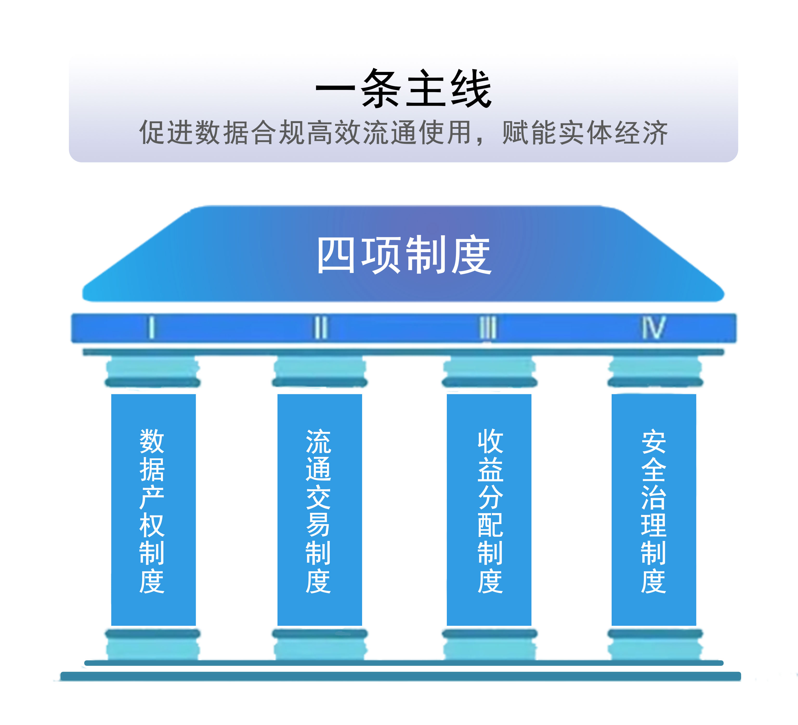 c7c7����ƽ̨(�й���)��¼�������