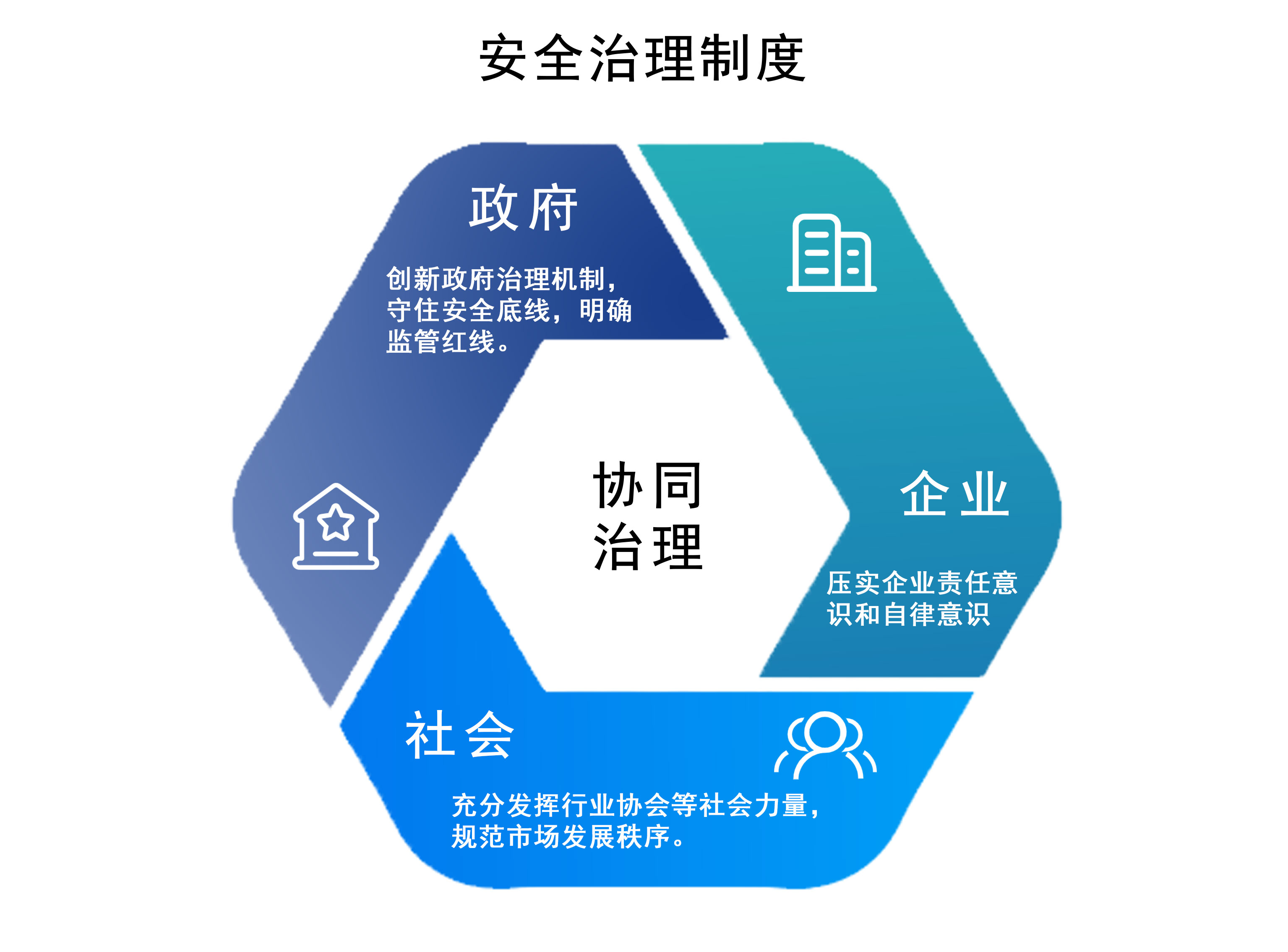 c7c7����ƽ̨(�й���)��¼�������