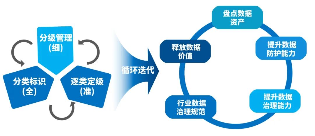 c7c7����ƽ̨(�й���)��¼�������