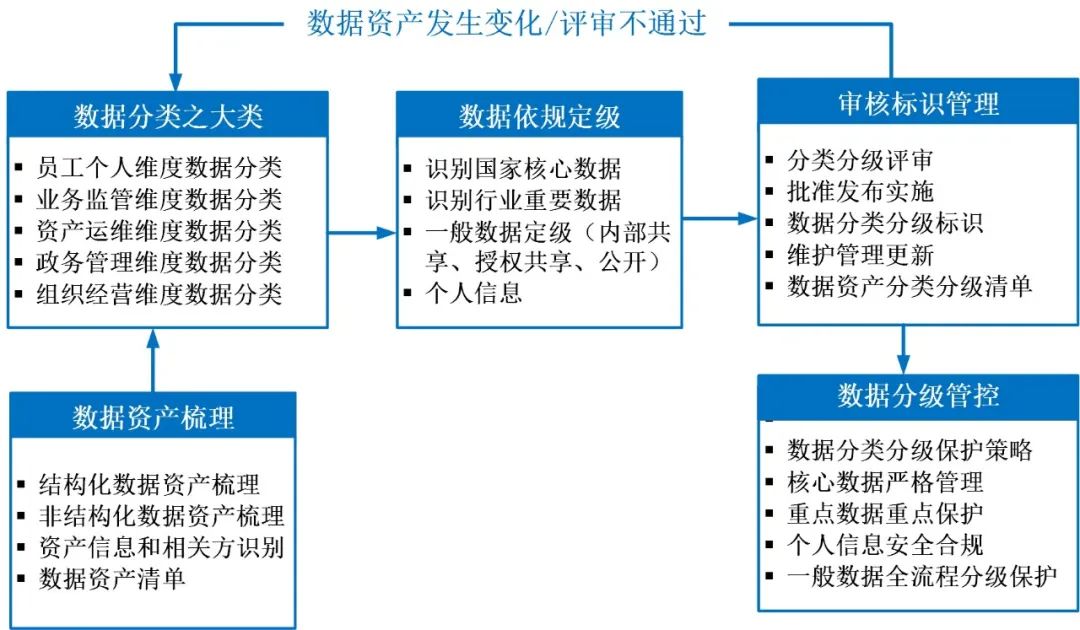 c7c7����ƽ̨(�й���)��¼�������