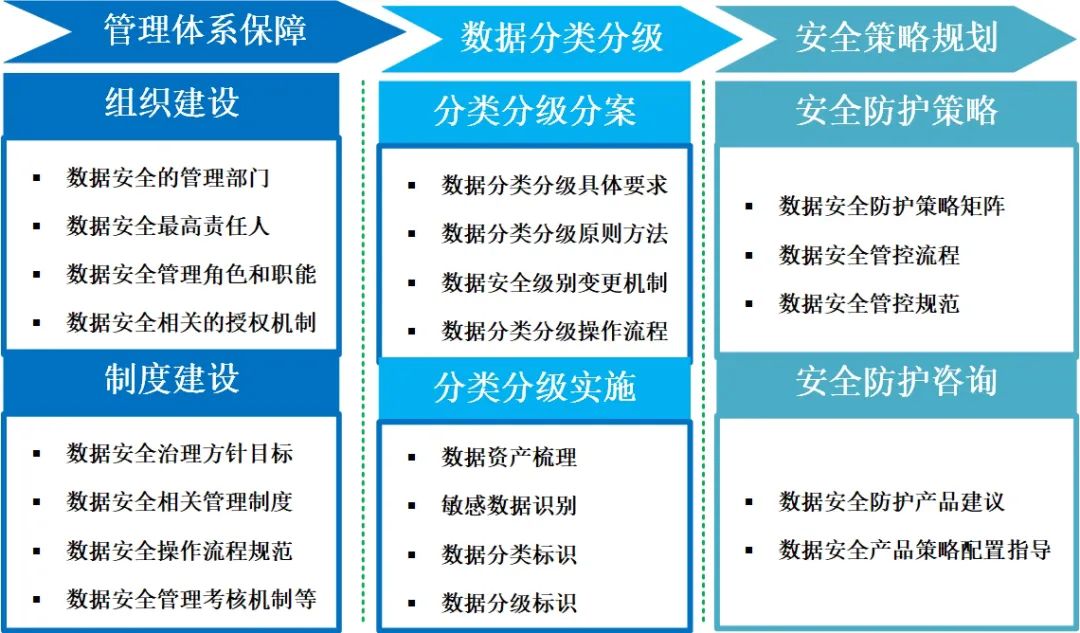 c7c7����ƽ̨(�й���)��¼�������