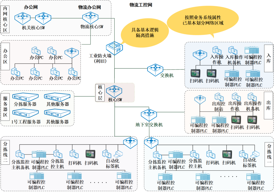 c7c7����ƽ̨(�й���)��¼�������