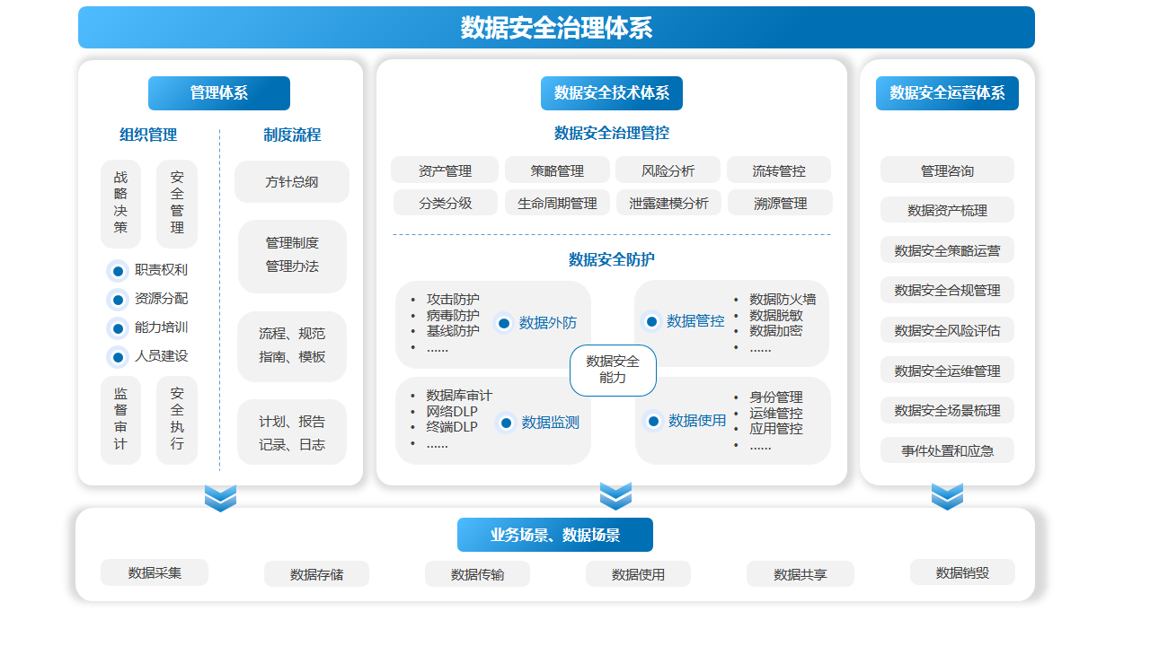 c7c7����ƽ̨(�й���)��¼�������