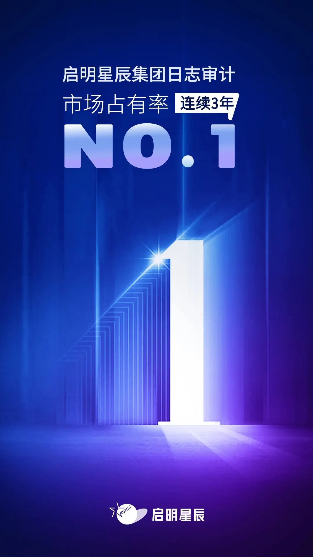 c7c7����ƽ̨(�й���)��¼�������