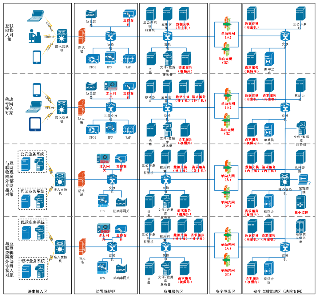 c7c7����ƽ̨(�й���)��¼�������