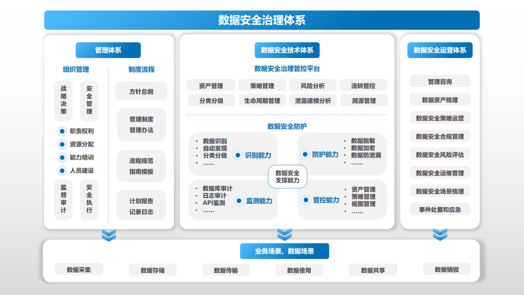 c7c7����ƽ̨(�й���)��¼�������