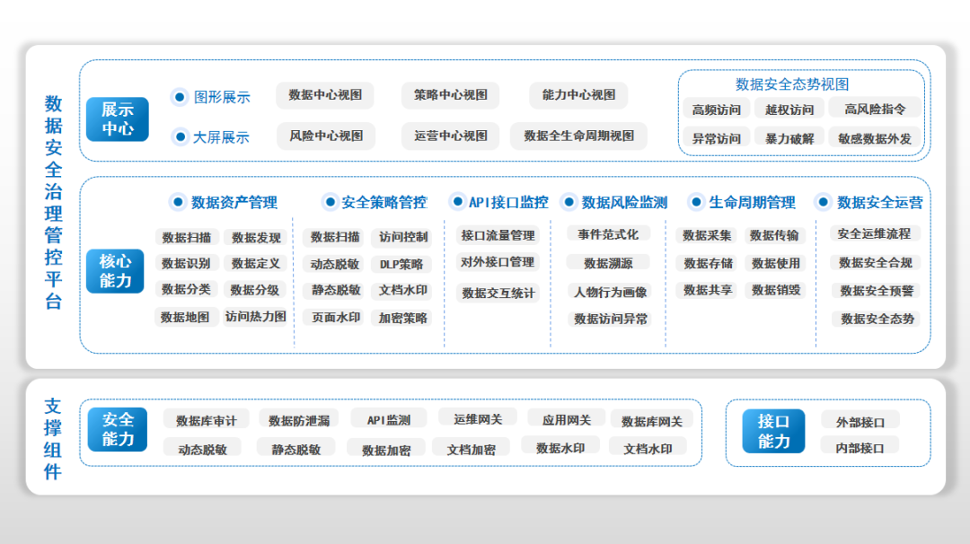 c7c7����ƽ̨(�й���)��¼�������