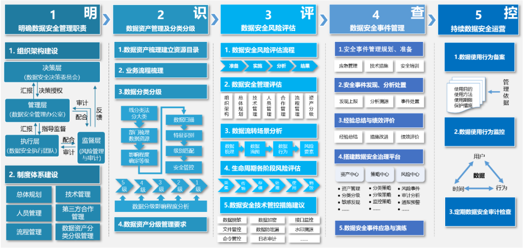 c7c7ÓéÀÖÆ½Ì¨(ÖйúÓÎ)µÇ¼¹ÙÍøÈë¿Ú