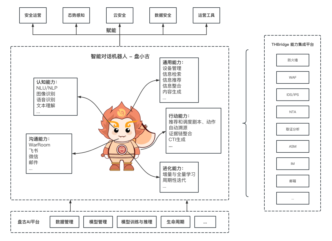 c7c7ÓéÀÖÆ½Ì¨(ÖйúÓÎ)µÇ¼¹ÙÍøÈë¿Ú