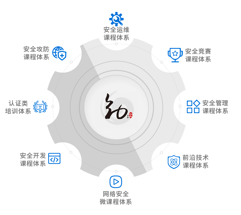 c7c7����ƽ̨(�й���)��¼�������